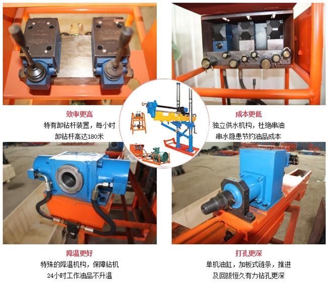 液壓架柱式鉆機特點 液壓架柱式鉆機特點